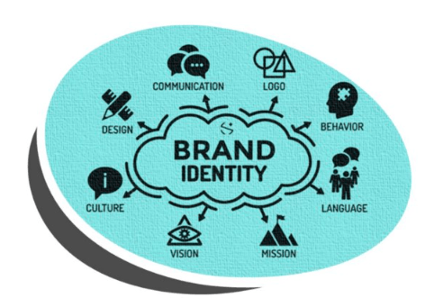 best brand consulting agency in panchkula