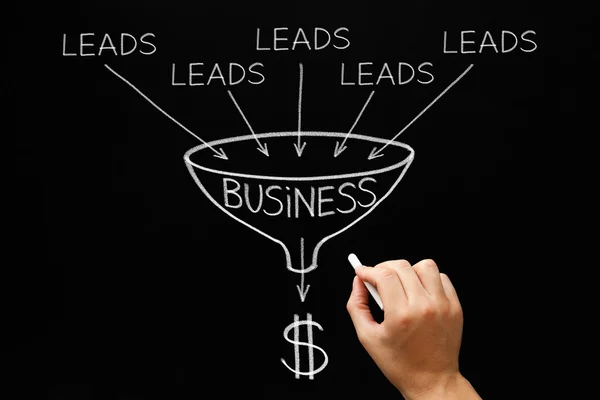 Best Lead Generation Services Providers In Panchkula