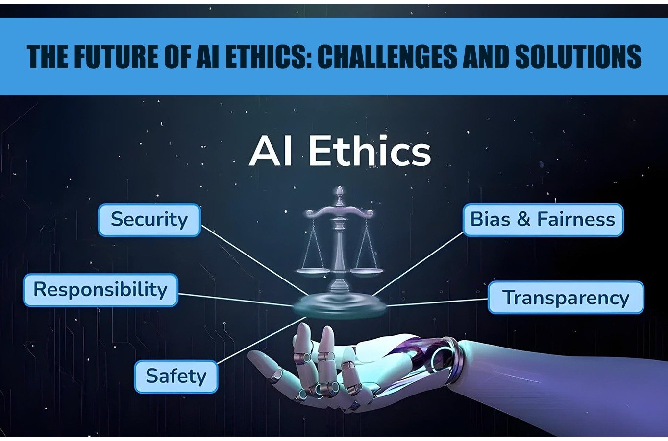 The Future of AI Ethics: Challenges and Solutions